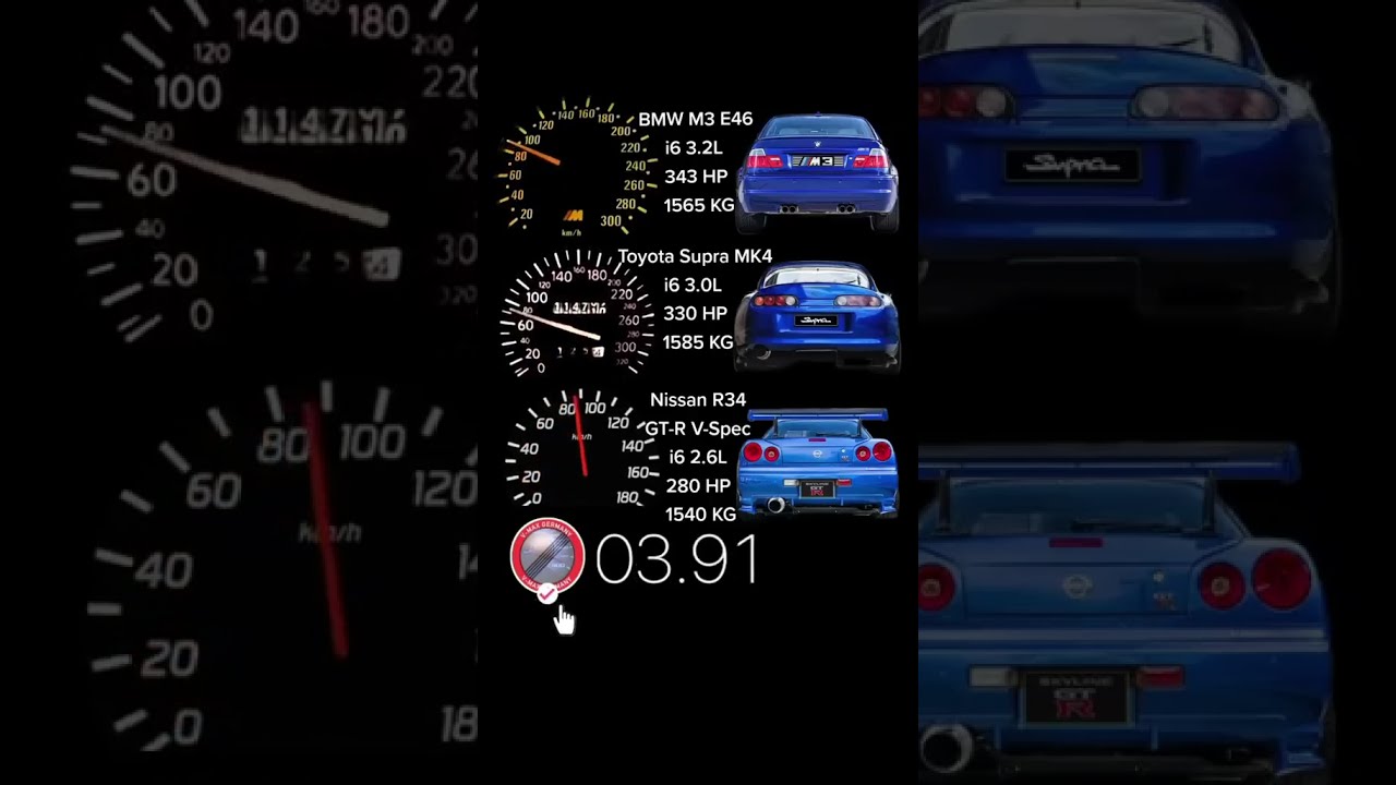 BMW M3 Vs Toyota Supra Nissan GTR R34 Drag Racing Toyotasupra Gtr Bmwm3e46 Fast Race