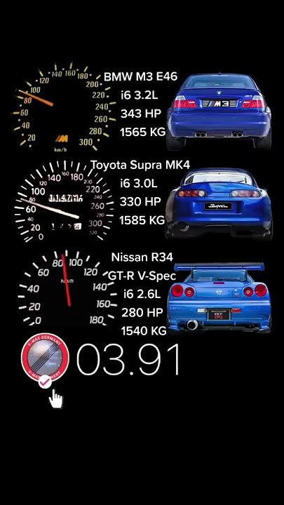 BMW M3 vs Toyota Supra vs Nissan GTR R34 drag racing #toyotasupra #gtr #bmwm3e46  #fast   #race