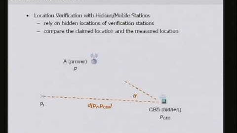 CERIAS Security: From Securing Navigation Systems to Securing Wireless Communication 4/6