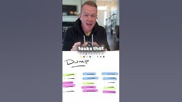 Building Business Systems Part 1: Dump & Decide Using the Eisenhower Matrix