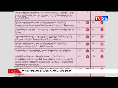 კვლევა - შუახევის მუნიციპალიტეტი ვებ-გვერდზე ინფორმაციას სრულად არ აქვეყნებს