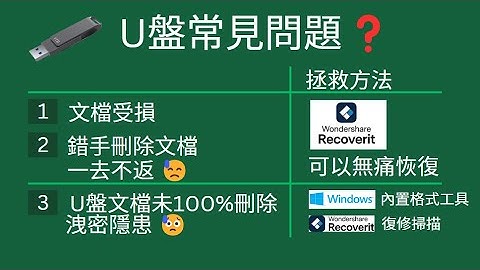 Excel檔案救援 | excel文檔被誤刪了怎麽辦？3個必備技巧 | 資料救援！檔案受損 | 文檔誤刪 | 救回usb刪除檔案