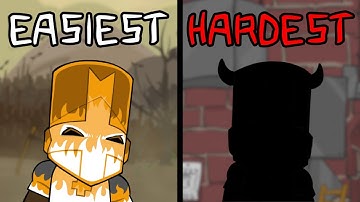 The HARDEST Characters To Unlock In Castle Crashers