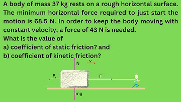 Chapter 6. Q5.3:- Calculate the coefficient of static friction and kinetic friction. #stateboard