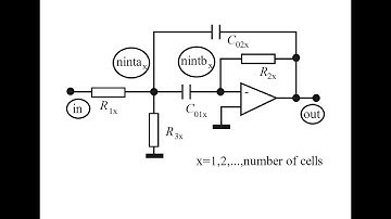 RM software Implem., Part 30, Band pass active