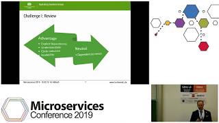 Microservices 2019 #11 - Class Concept for Microservices to Manage Dynamic Complexity and Code Reuse Microservices 2019 #11 - Class Concept for Microservices to Manage Dynamic Complexity and Code Reuse