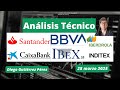 🚨 Análisis de #Santander #Iberdrola #Inditex #bbva #caixabank #ibex35 28/03/2025.