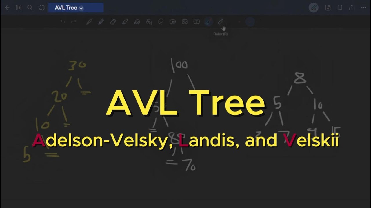 AVL Tree Algorithms | Full Course - YouTube