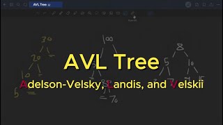 AVL Tree Algorithms | Full Course