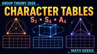 Group Representation: Character Tables of Sβ, Sβ and Aβ