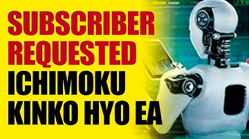 How to create Ichimoku Kinko Hyo forex robot EA no coding | FXDREEMA TURORIAL - FOREX EA TRADER