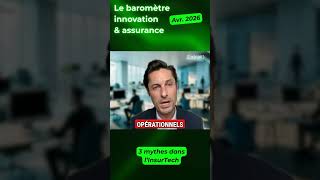 3 interrogations récurrentes sur l'InsurTech ?! #assurance #startup