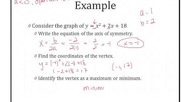 A1 9.1b Graphing Quadratic Functions