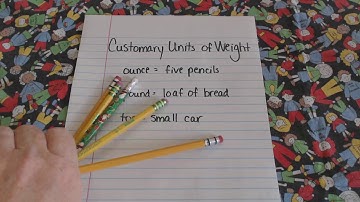 4th Grade | Go Math | 12.1 Measurement Benchmarks