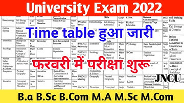Jncu Ba,Bsc,Bcom Time Table 2022|Jncu ballia News Today|Jncu Ballia time table|Jncu time table 2022|