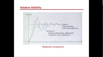EE 305 Routh Criterian, Gaurav Choudhary