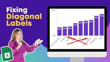 Long Bar Chart Labels: 5 Fixes to Avoid Diagonal and Cut-Off Wording in Excel