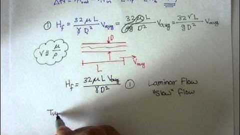 Pipe Flow and Darcy-Weisback Equation [Fluid Mechanics #36]