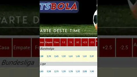 Como funciona o bets bola?