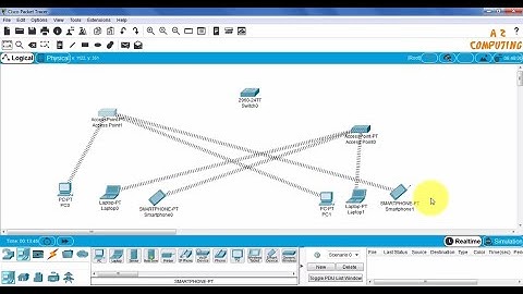 wireless network configuration in cisco packet tracer using two access points