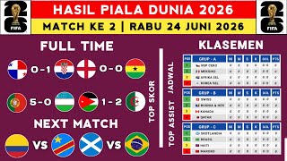 2026 World Cup Results - Panama vs. Croatia - Latest 2026 World Cup Standings Today