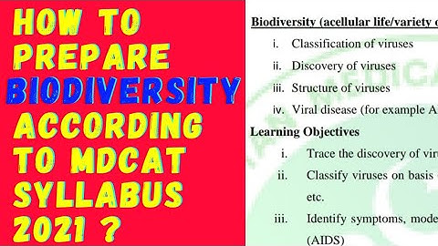Nmdcat Biology 2021| How to Prepare "Biodiversity" Chapter according to PMC Syllabus| Mahnoor Shawal