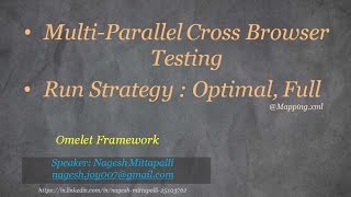 Multi Parallel Cross Browser Testing using Omelet Framework