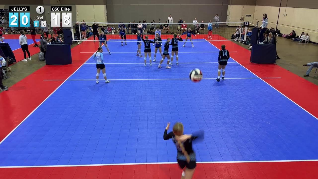 Prez Day Invitational YouTube