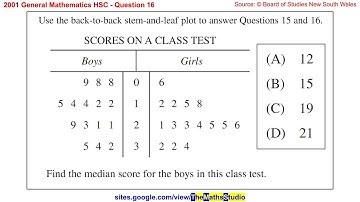 2001 General Maths HSC Q16 Find median of a group shown in back-to-back stem-and-leaf plot