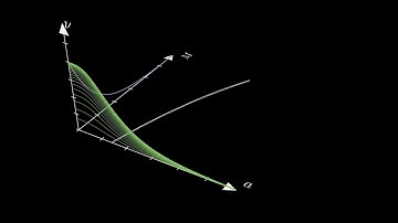 Seismic Hazard Visualization — 3D Progressive ν(a) with Manim (GMPE & Gutenberg–Richter)