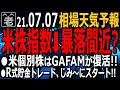 【相場天気予報】独立記念日明けの米市場は流行再拡大の懸念などから波乱含み。ダウは一時400ドルほど下げた。円高も進み日本市場も軟調に。SP500などの指数は買われ過ぎ。反落注意。ラジオヤジの相場解説。