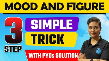 NTA-UGCNET Paper-1 | Moods and Fig. In categorial preposition | Logical Reasoning | By Aditi mam