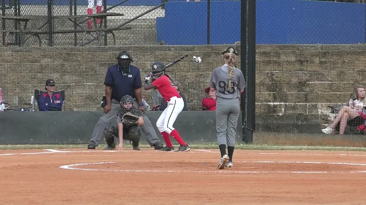 White Lightning Highlights from last 2 innings Vs ...