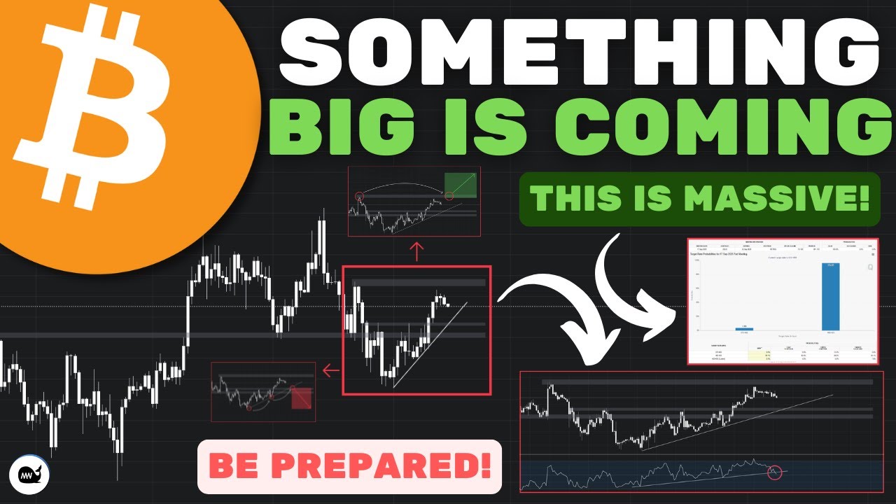 Bitcoin (BTC): The Calm Before The STORM.. A BIG MOVE IS COMING! (WATCH ...