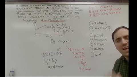 1.7 Using Equations to Solve Problems and the GO GUESS method