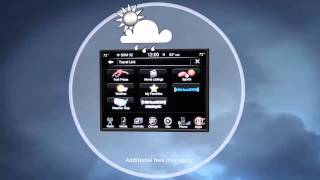 Uconnect 8.4A/8.4AN | Controls