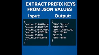 DataWeave Tutorial: Extract Keys & Values from JSON Strings