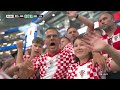 Doblete de Harry Kane ante los Croatas | Inglaterra 4-2 Croacia | Copa Mundial de la FIFA 26
