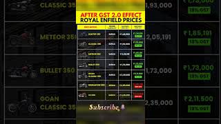 Royal Enfield Gst 2.0 Price List Hunter 350, Clic 350 Price Drop