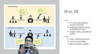 Systems Analysis and Design: Human Computer Interaction and Input Accuracy Control Design