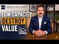 Why Licensing Capacity Drives Business Value