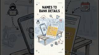 1 Million Users Exposed! Basic-Fit Data Breach—Are You at Risk?