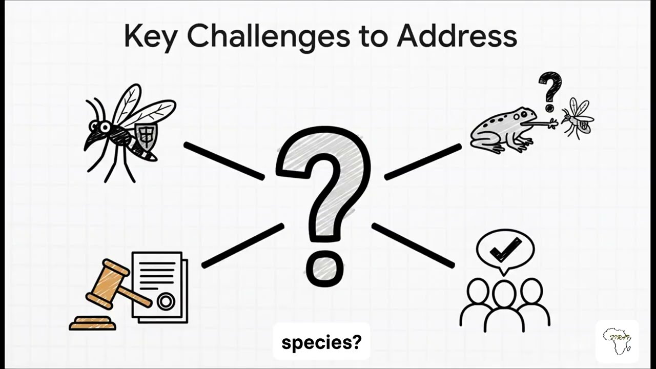 The Mosquito Extinction Engine: Can CRISPR End Malaria Forever?