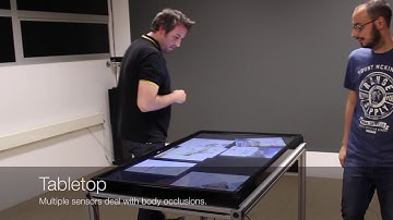 Creepy Tracker Toolkit for Context-aware Interfaces