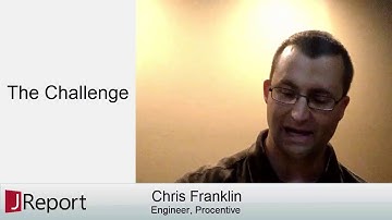 JReport and Procentive