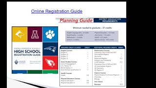 HS Registration Presentation 21.22