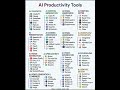 50+ Best AI Productivity Tools for 2026: The Ultimate Cheat Sheet