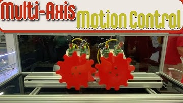 Compact Multi-Axis Motion Control for Designing Machines