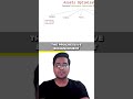 Asset optimization in Javascript
