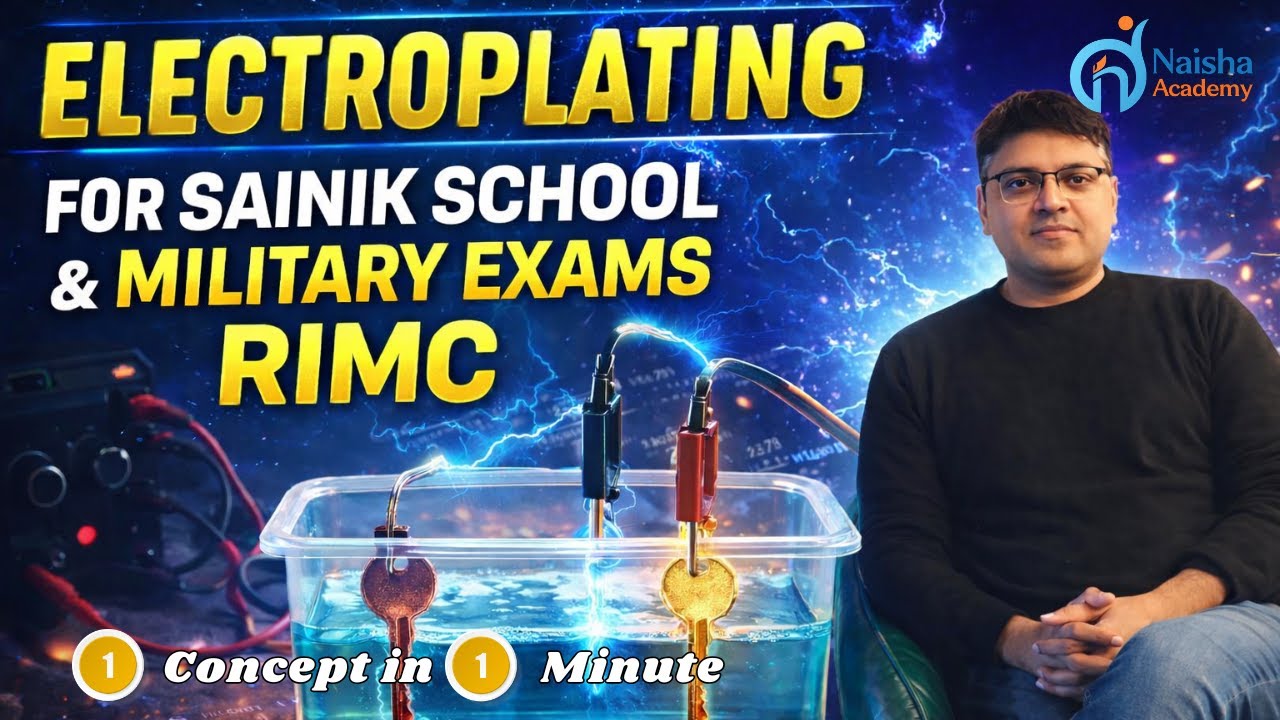 “One Concept in a minute Series- Electroplating  | Gold Coating Science Trick | RMS RIMC AISSEE”